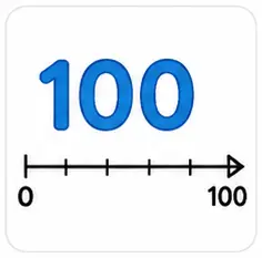 Numbers up to 100 for Class 1