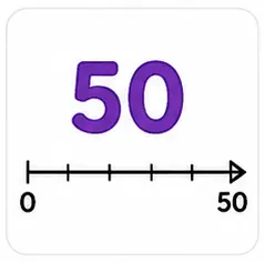 Numbers up to 50 for Class 1