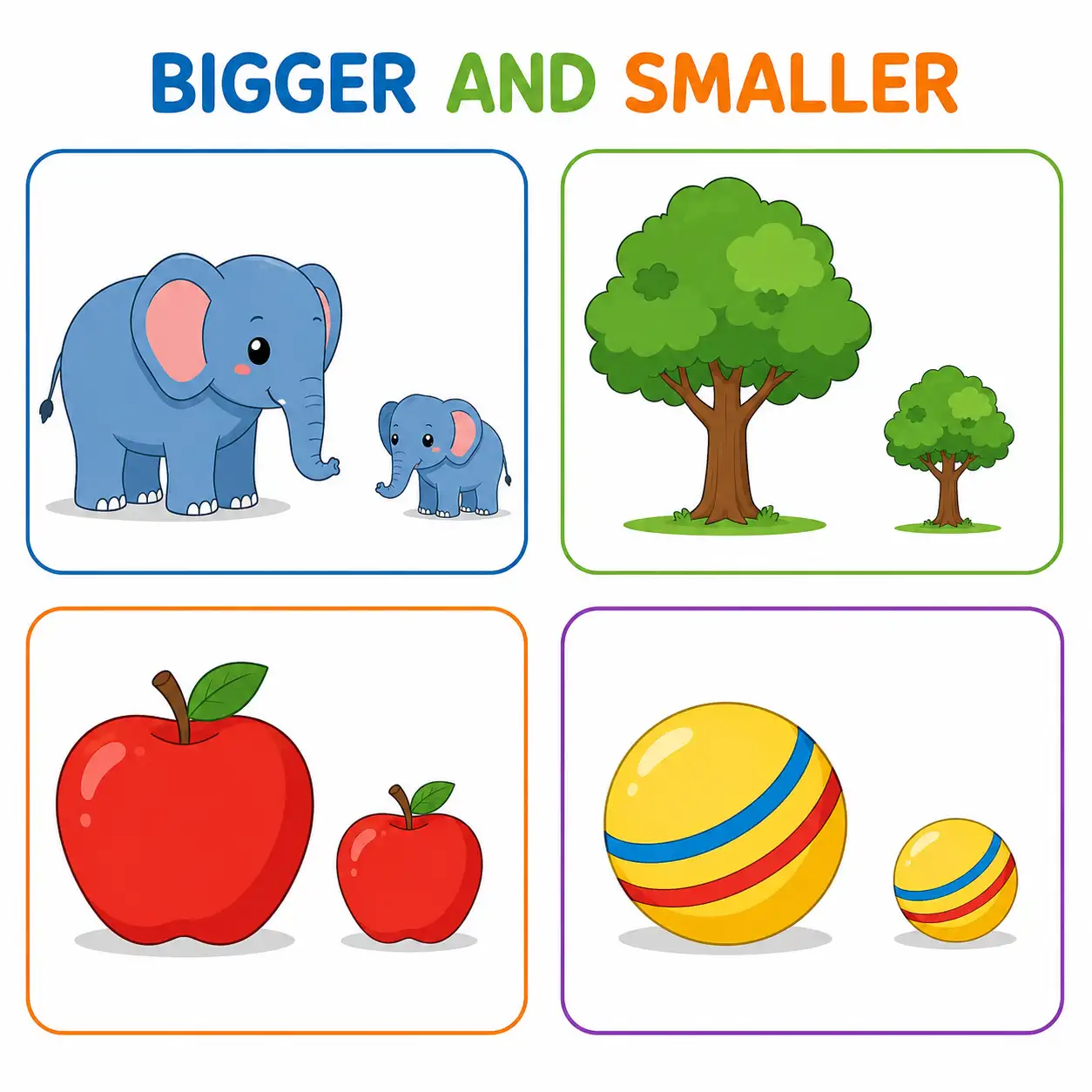 Bigger and smaller comparison illustration for Class 1 mathematics