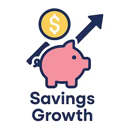 money and finance calculators – Savings Growth Calculator icon