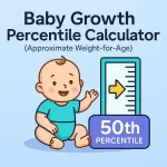 baby growth percentile calculator hero image with cute baby sitting near growth chart and 50th percentile label