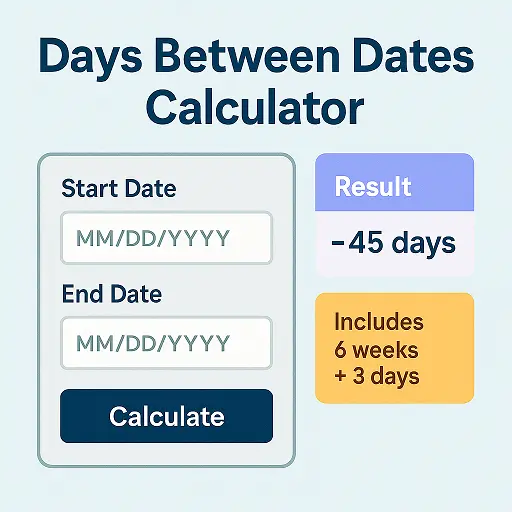 days between dates calculator showing start date, end date and result in days and weeks