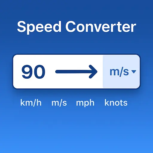 speed converter interface showing 90 km/h converting to m/s with popular speed units